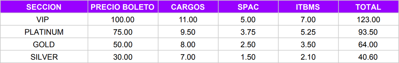 Tabla con precios del evento SALSA FEST por cada sector.