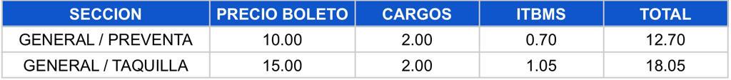 Tabla con precios del evento SUPER SÁBADO DE FINALES KFL por cada sector.