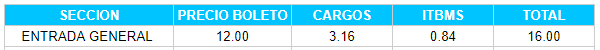 Tabla con precios del evento COMPARSA FEST por cada sector.