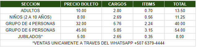 Tabla con precios del evento XMAS VILLAGE 2023 por cada sector.