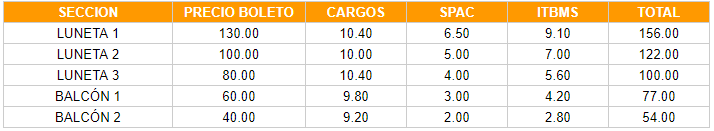 Tabla con precios del evento AIR SUPPLY por cada sector.