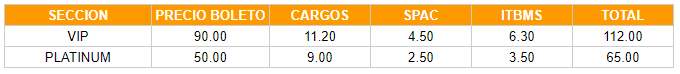 Tabla con precios del evento DREAD MAR I por cada sector.