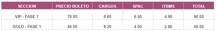 Tabla con precios del evento BOZA por cada sector.