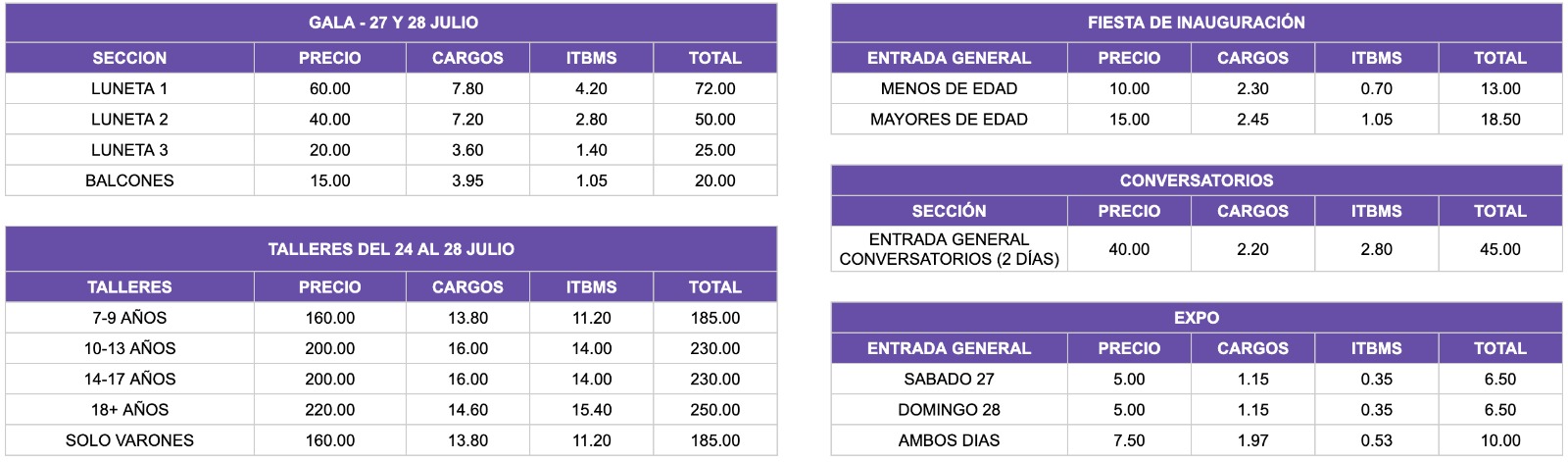 Tabla con precios del evento FESTIVAL LA DANZA por cada sector.